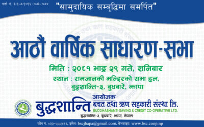 बुद्धशान्ति सहकारीको आ.व. ०८०/८१ को ८औँ वार्षिक साधारण सभा सम्पन्न, खुद नाफामा ६६.६४ प्रतिशतको बृद्धि हासिल